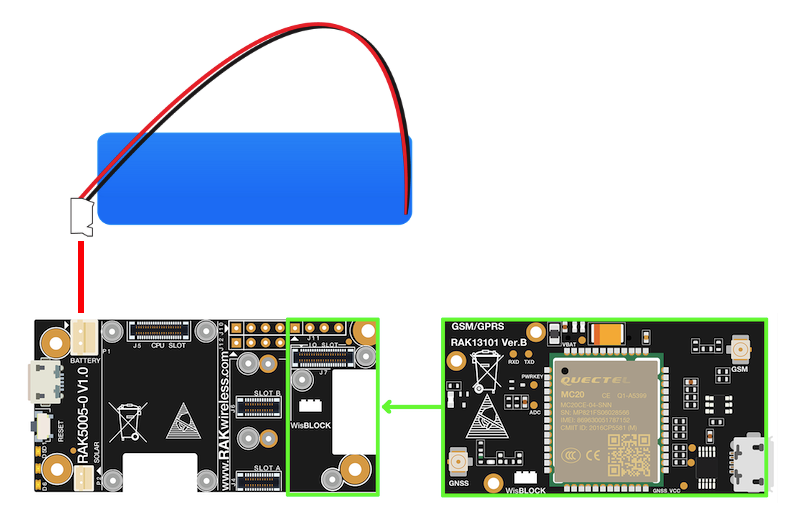 WisBlock Agriculture Sensor Ki - đánh giá và giá Agriculture Farming Kit