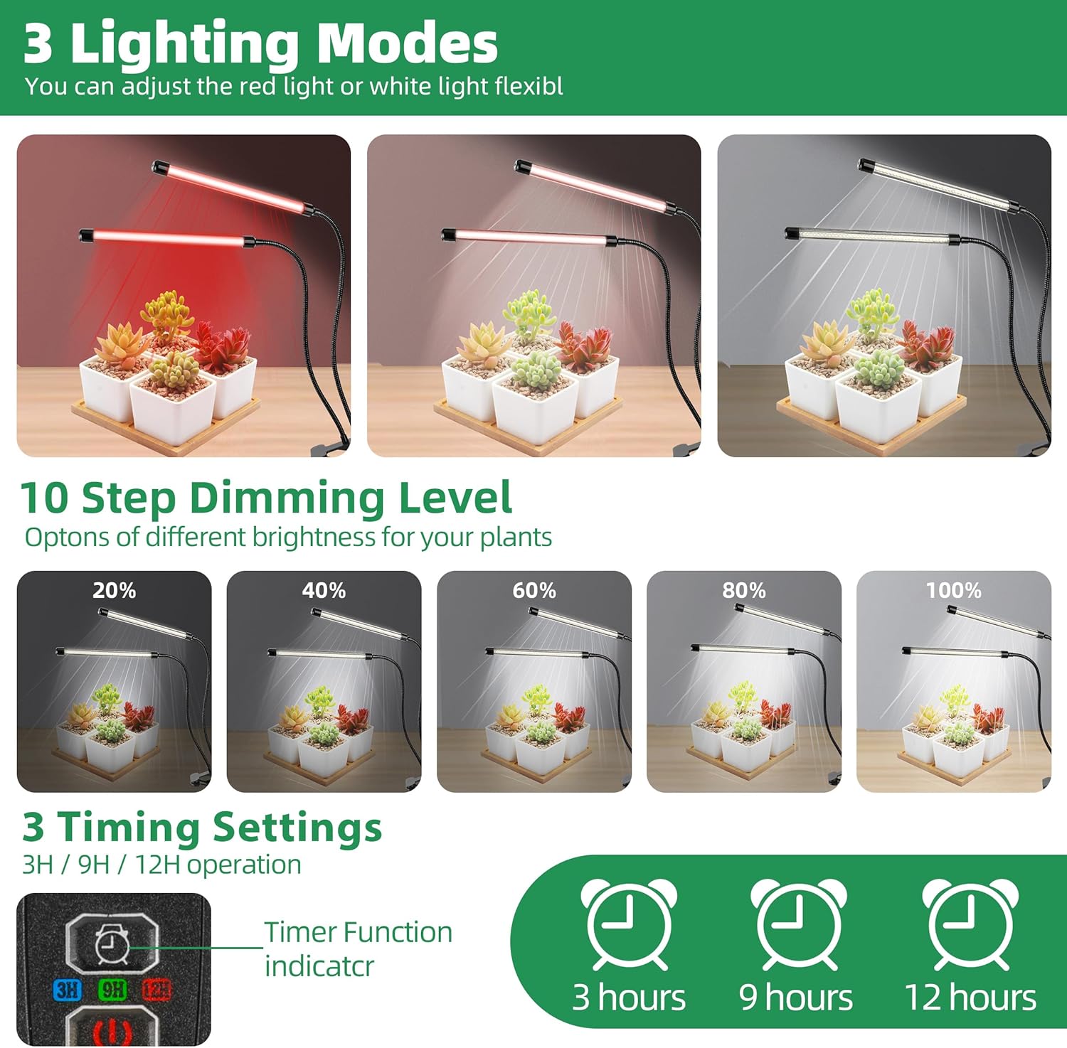 KEBINCPLED USB 5V Clip Plant G - đánh giá và giá Hydroponic Nft Channel