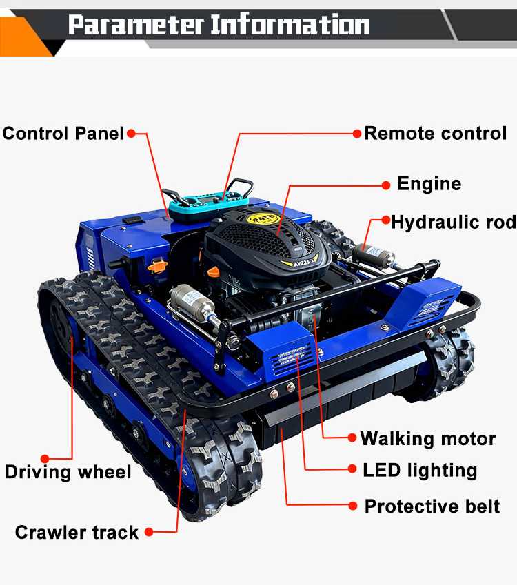 Remote Control Zero Turn Mower - đánh giá và giá Farming Zero