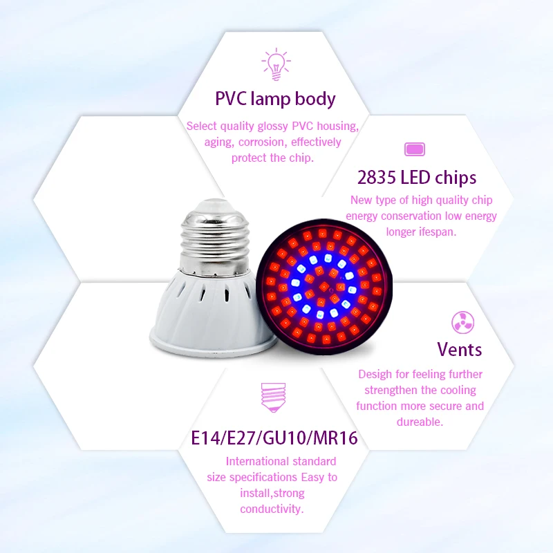 Full Spectrum LED Grow Light E - đánh giá và giá Hydroponic Nft Channel